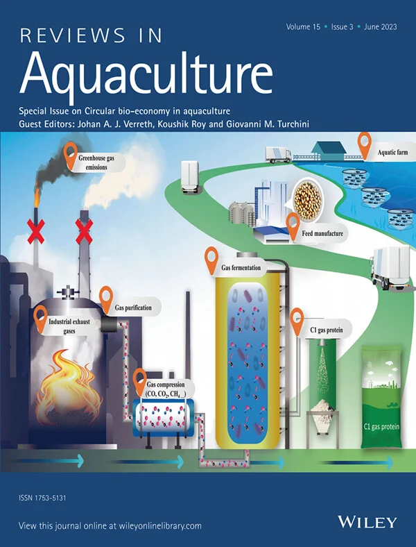 Edición especial de Reviews in Aquaculture sobre Bioeconomía circular bioeconomica-circular-acuicultura-review
