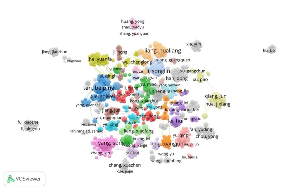 Vinculación de los científicos que investigan sobre la lubina negra, período 2020-2026.