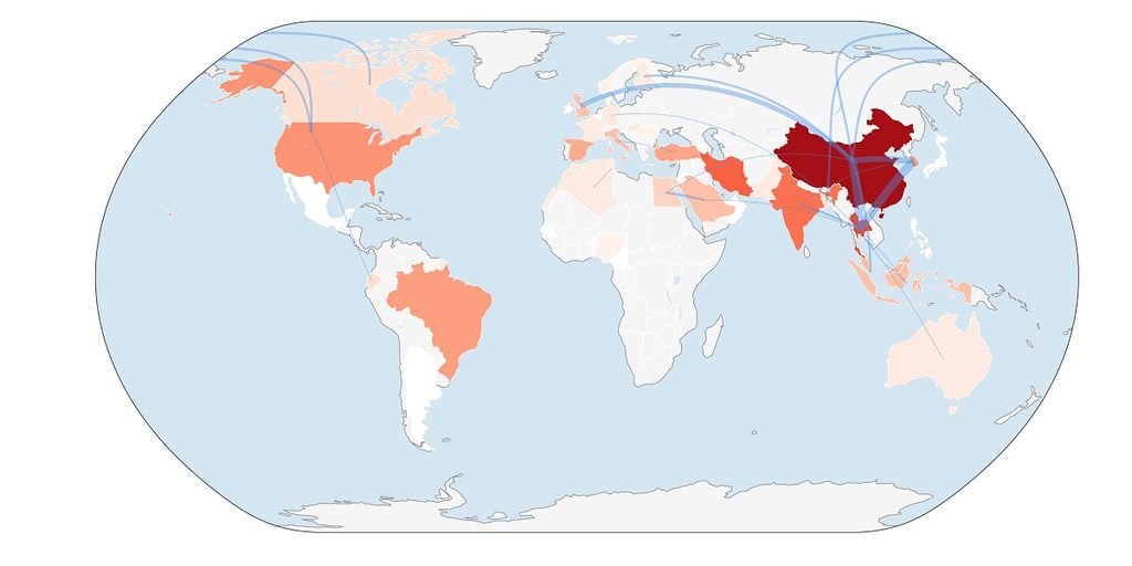 Mapa de colaboración entre países en la investigación de la melanosis en el camarón, período 2016-2027.