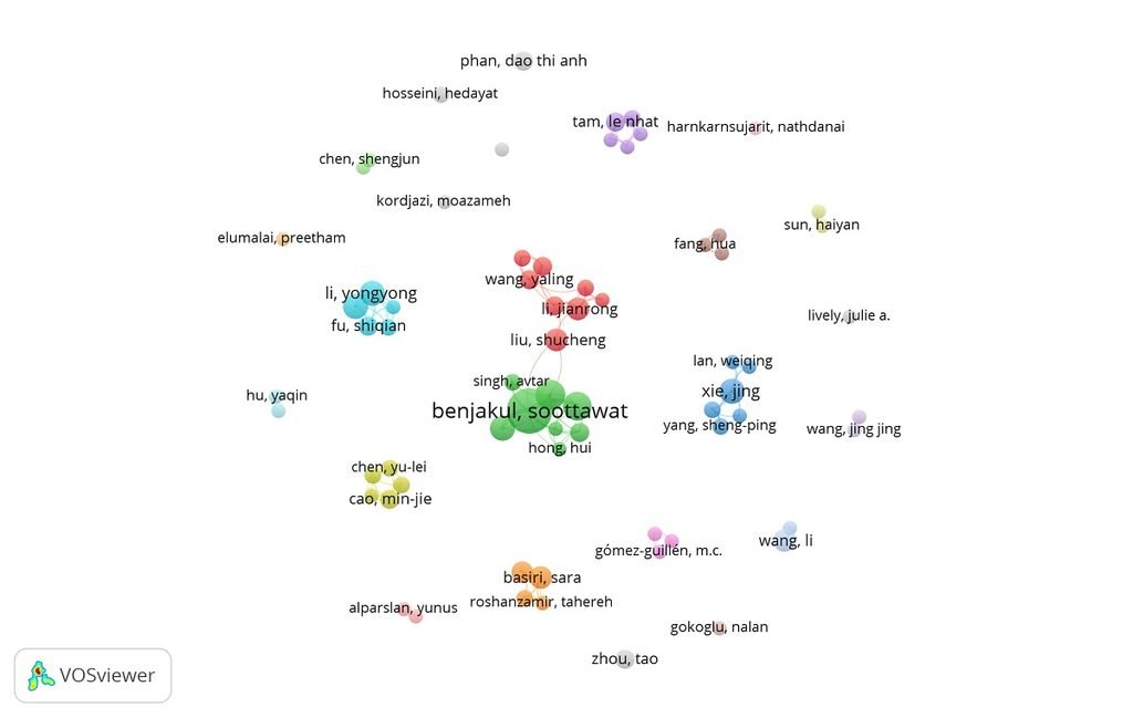Red de colaboración de investigadores sobre la melanosis en el camarón, período 2016-2027.
