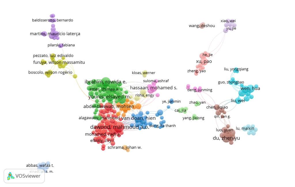 Figura 1. Red de coautoría (autores documentos). Los colores distinguen las comunidades de colaboración que investigación la nutrición de la tilapia del Nilo, detectadas por modularidad. Se evidencian el gran núcleo egipcio en el centro (rojo, verde, naranja y magenta), los clústeres brasileños independientes en la zona superior izquierda (morado y oliva) y las comunidades chinas en la derecha (marrón, cian y salmón).